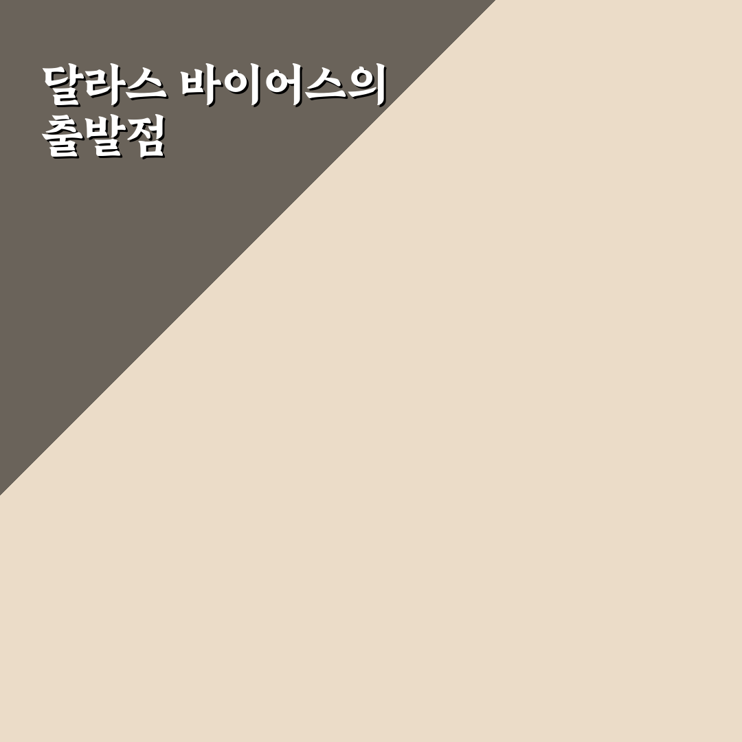 달라스 바이어스 클럽 비교와 관객 평점 분석 가이드