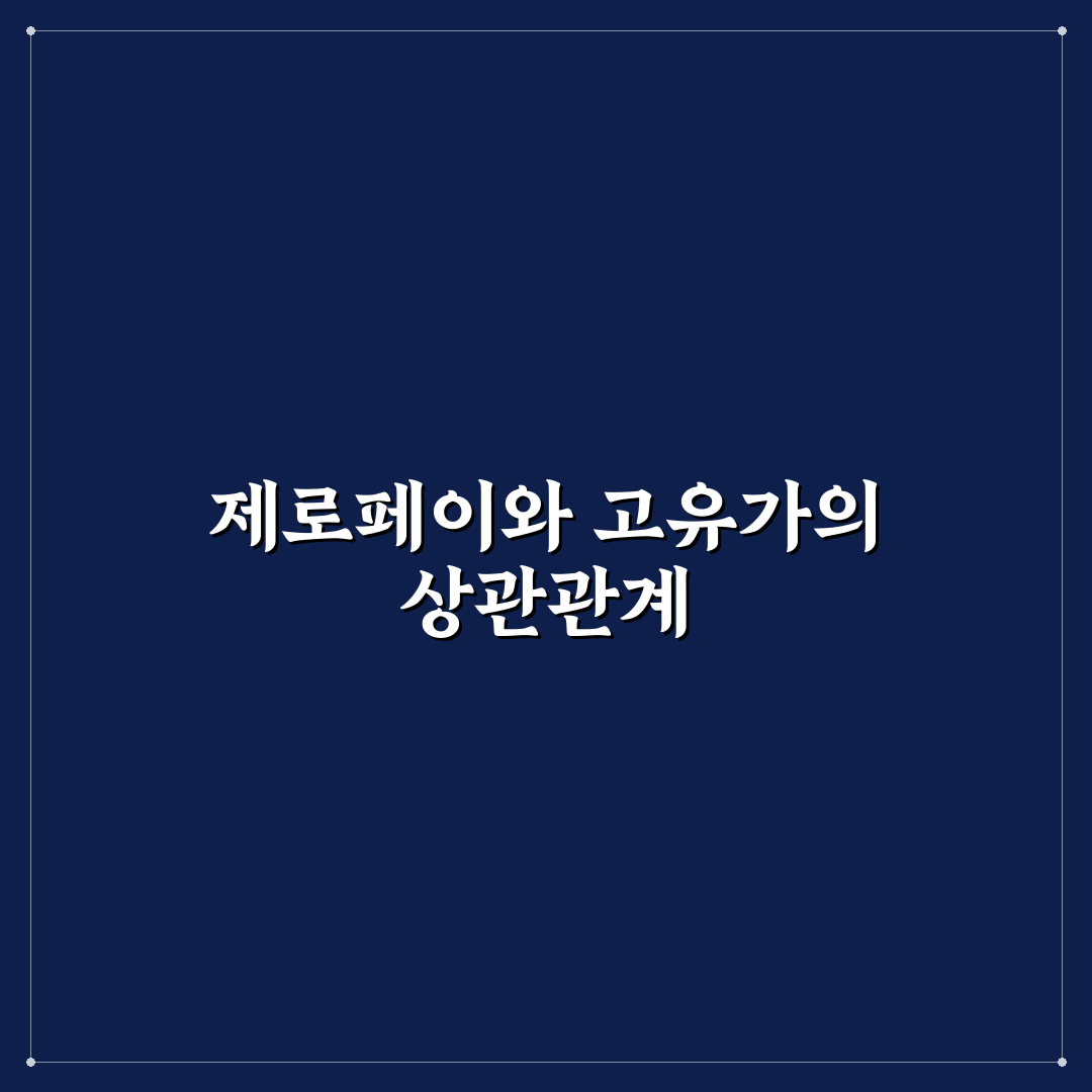 제로페이 고유가 영향 분석과 소비자 부담 체크포인트