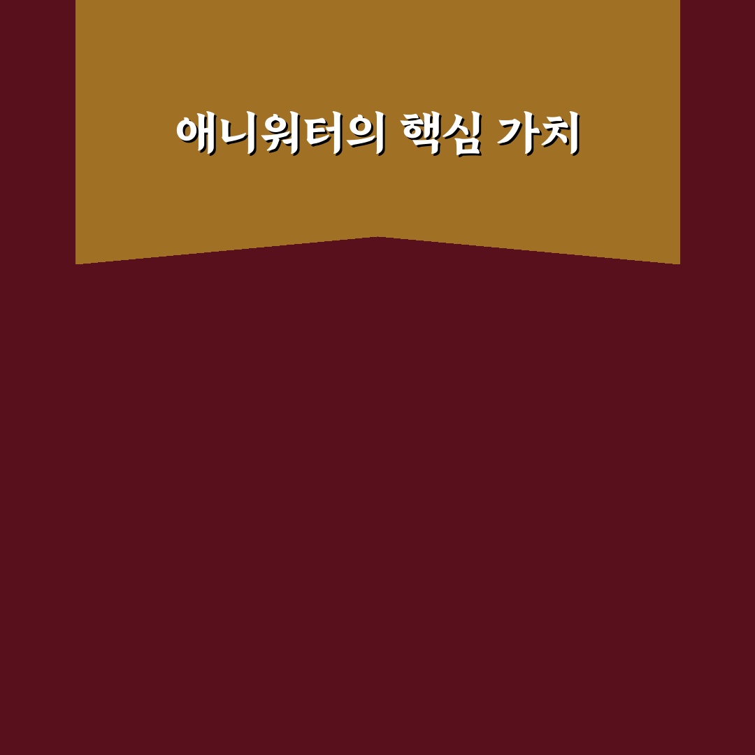 애니워터 사용법과 효과 쉽게 알려드려요