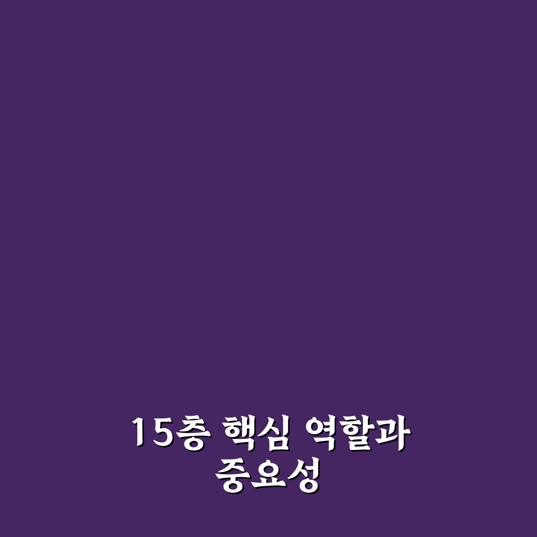 한국지식재산센터 15층 시설과 업무 효율성 분석 가이드