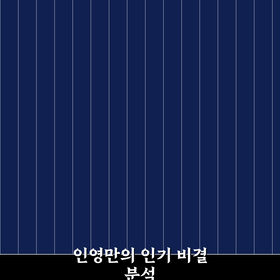 유튜버 인영 활동 방식과 꿀팁 간단 정리