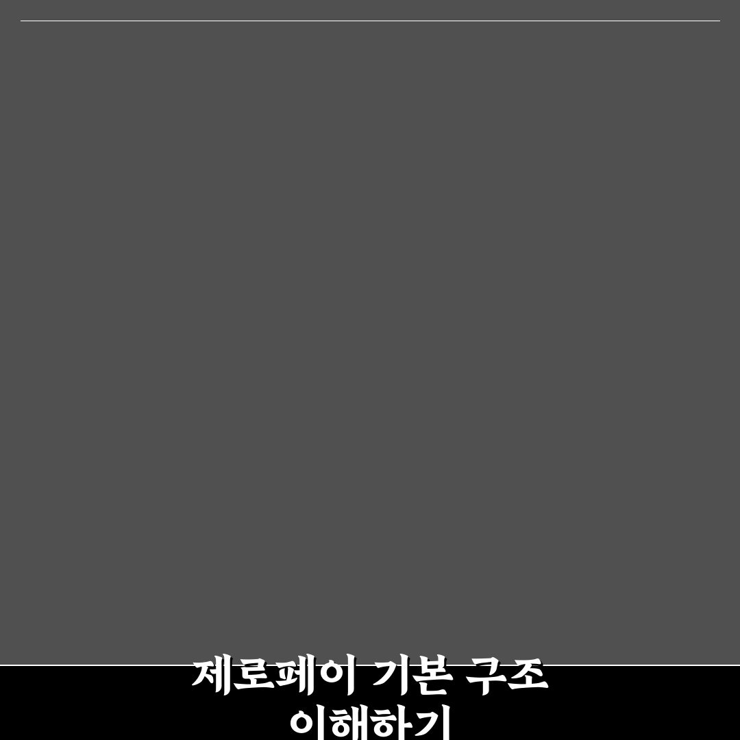 김해 제로페이 가맹점 선택 기준과 5가지 체크포인트 분석