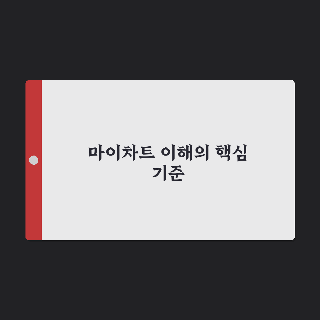 보건복지부 마이차트 사용법과 주요 기능 비교 총정리