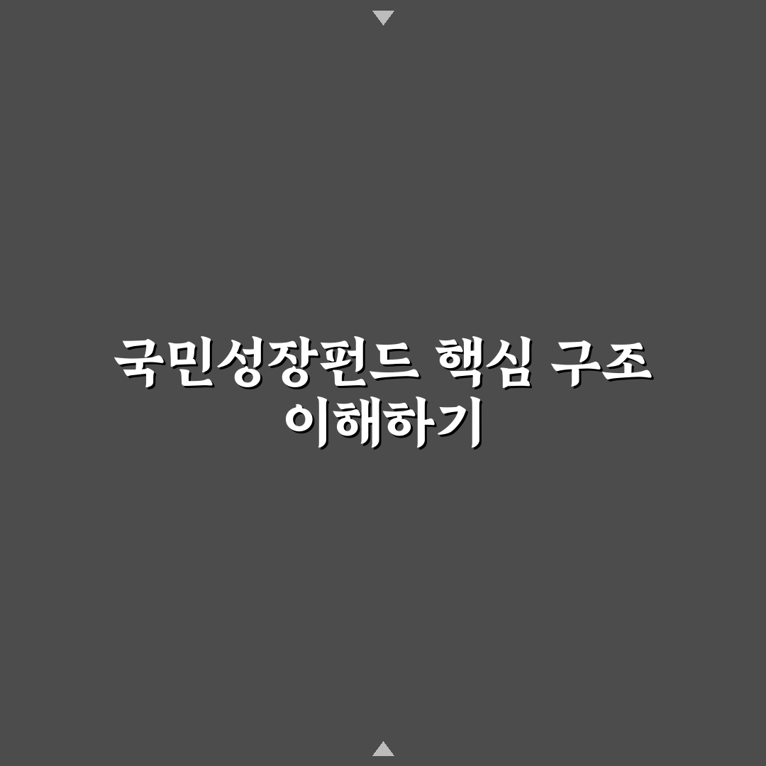 국민성장펀드 가입처 비교와 선택 기준 총정리